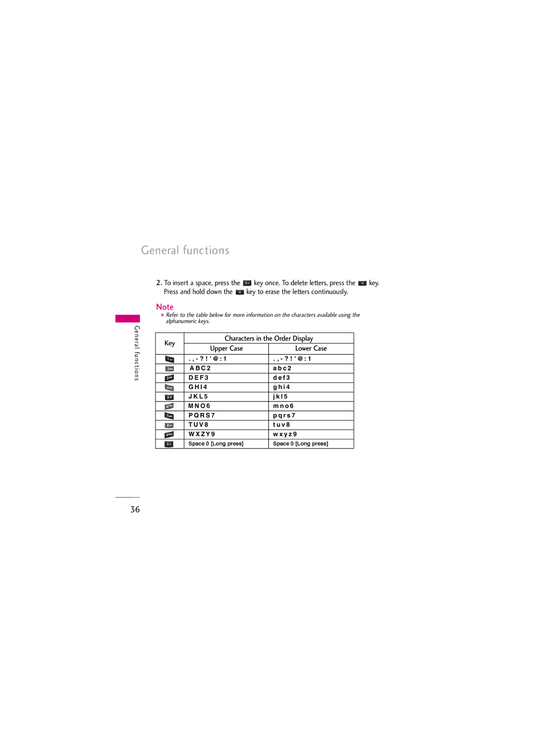 LG Electronics KG810 manual Characters in the Order Display 