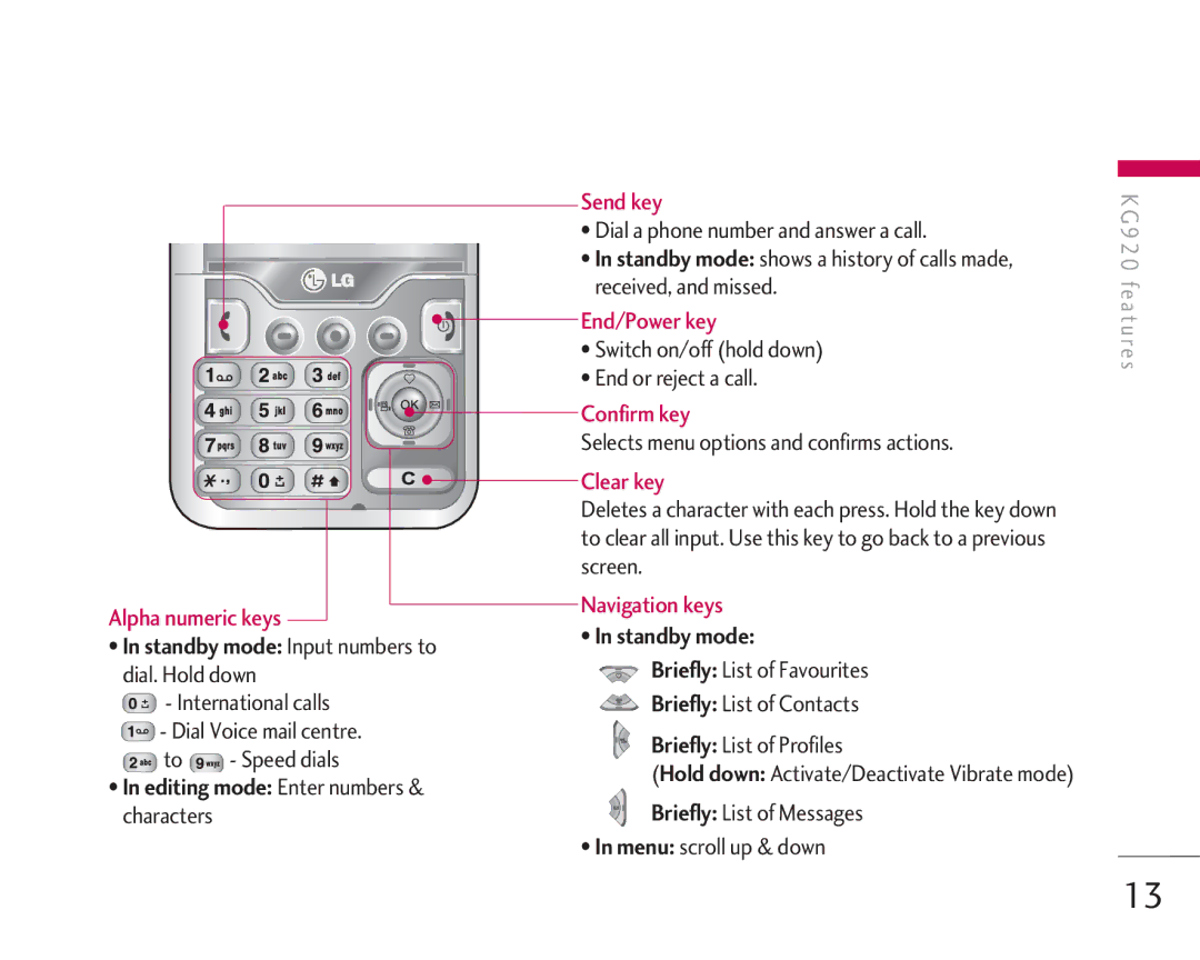 LG Electronics KG920 manual Standby mode Input numbers to dial. Hold down, Editing mode Enter numbers & characters 