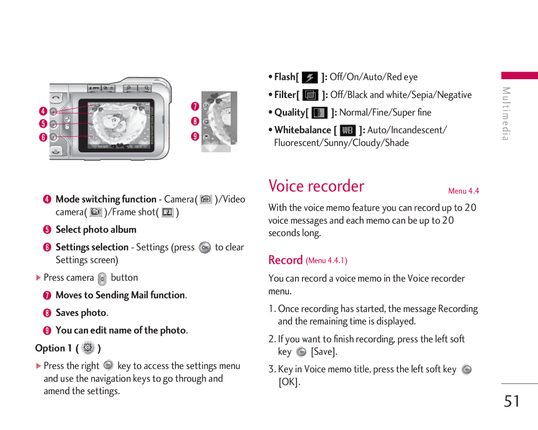 LG Electronics KG920 manual You can record a voice memo in the Voice recorder menu 