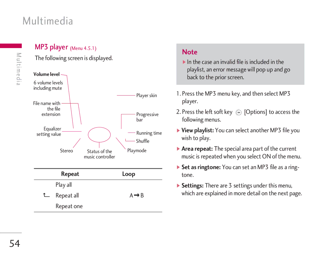 LG Electronics KG920 manual RepeatLoop, Volume level 