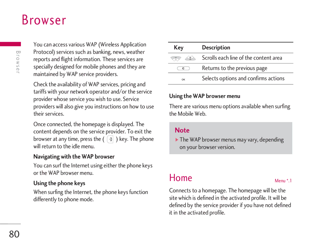 LG Electronics KG920 manual Browser, Home, Key Description, Using the WAP browser menu 