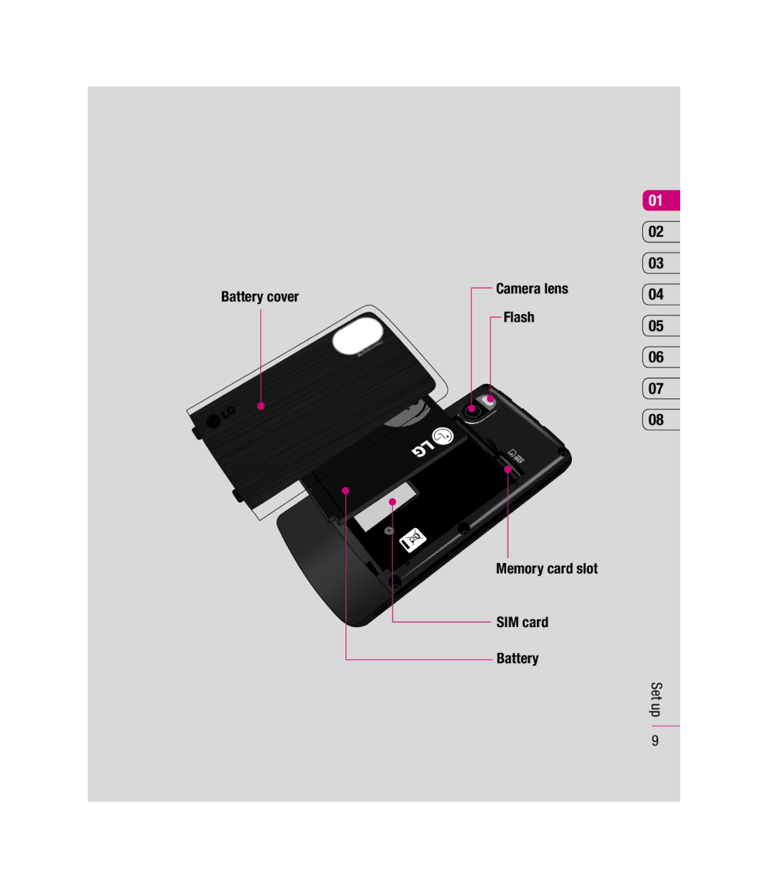 LG Electronics KM501 manual 