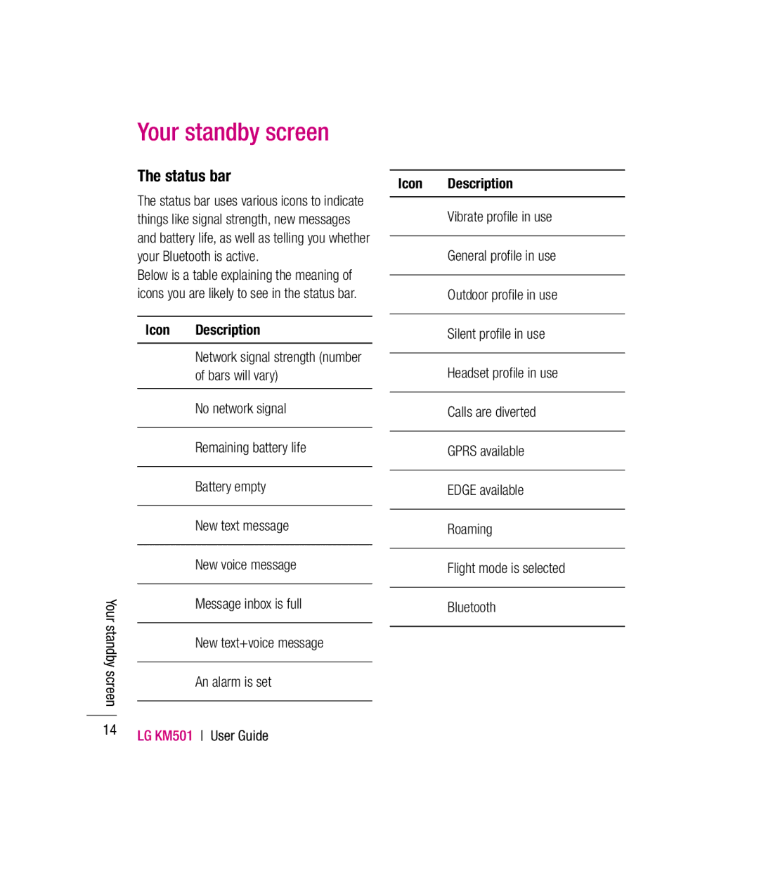 LG Electronics KM501 manual Your standby screen, Status bar 