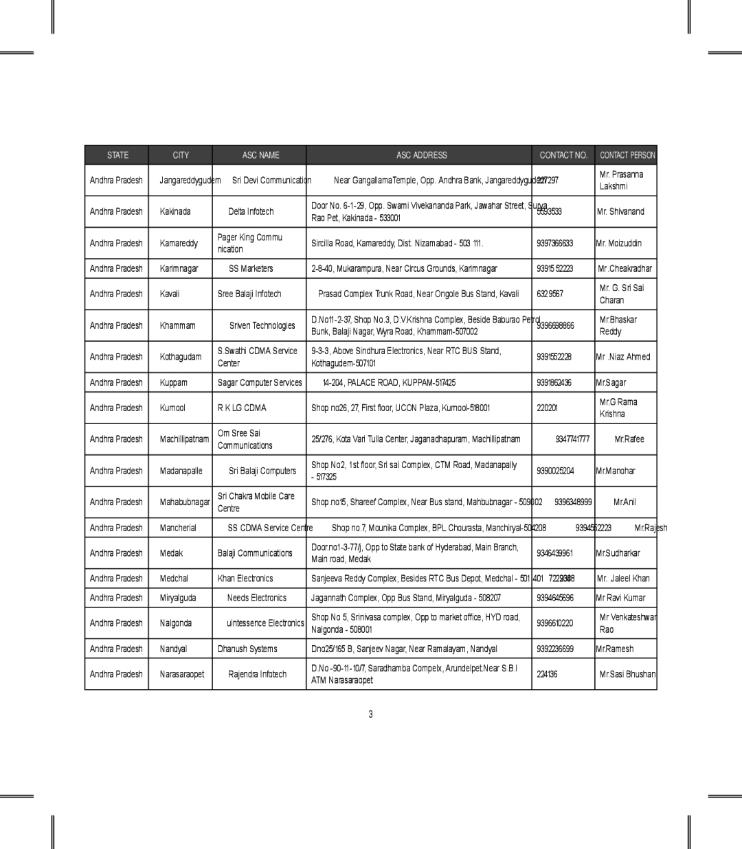 LG Electronics KM900 manual LG Cdma 