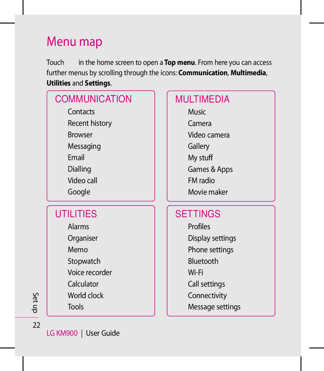 LG Electronics KM900 manual Menu map, Communication Multimedia 