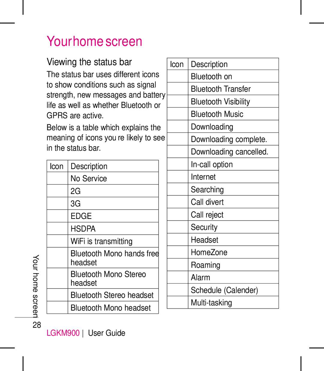 LG Electronics KM900 manual Viewing the status bar, Icon Description, No Service 