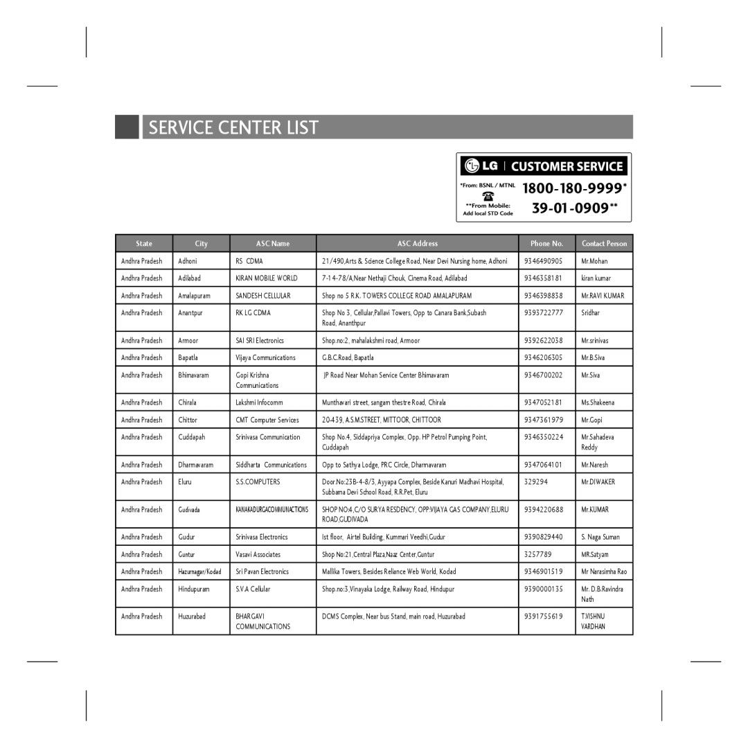 LG Electronics MMBB0296801 manual RS Cdma, Sandesh Cellular, RK LG Cdma, 20-439, A.S.M.STREET, MITTOOR, Chittoor, Computers 