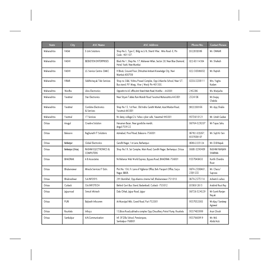 LG Electronics MMBB0296801, KP106b manual Vasai, Vashi, Virar, Computers Sharma, Bhadrak, Infosys, Infotech, Puri 