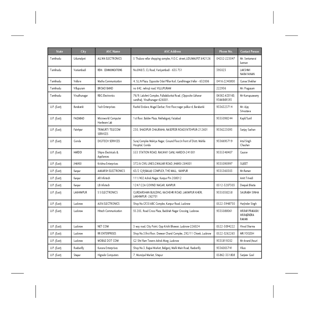 LG Electronics KP106b Broad Band, Faizabad, Trimurti Telecom, Digitech Services, Hardoi, Jhansi, Sujeet, Alfa Electronics 