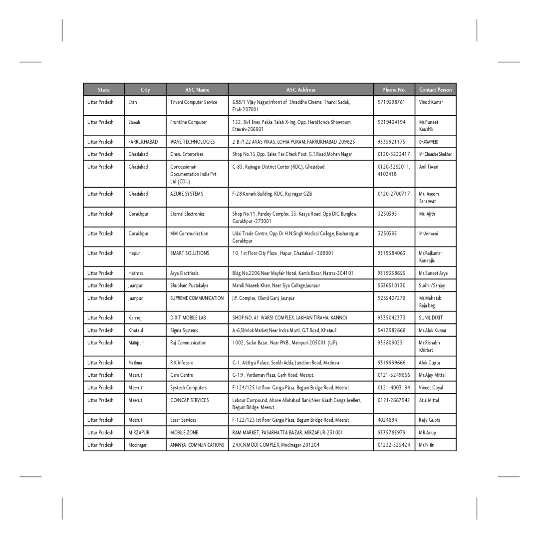 LG Electronics KP106b, MMBB0296801 manual Azure Systems, Smart Solutions, Dixit Mobile LAB, Sunil Dixit, Coincap Services 