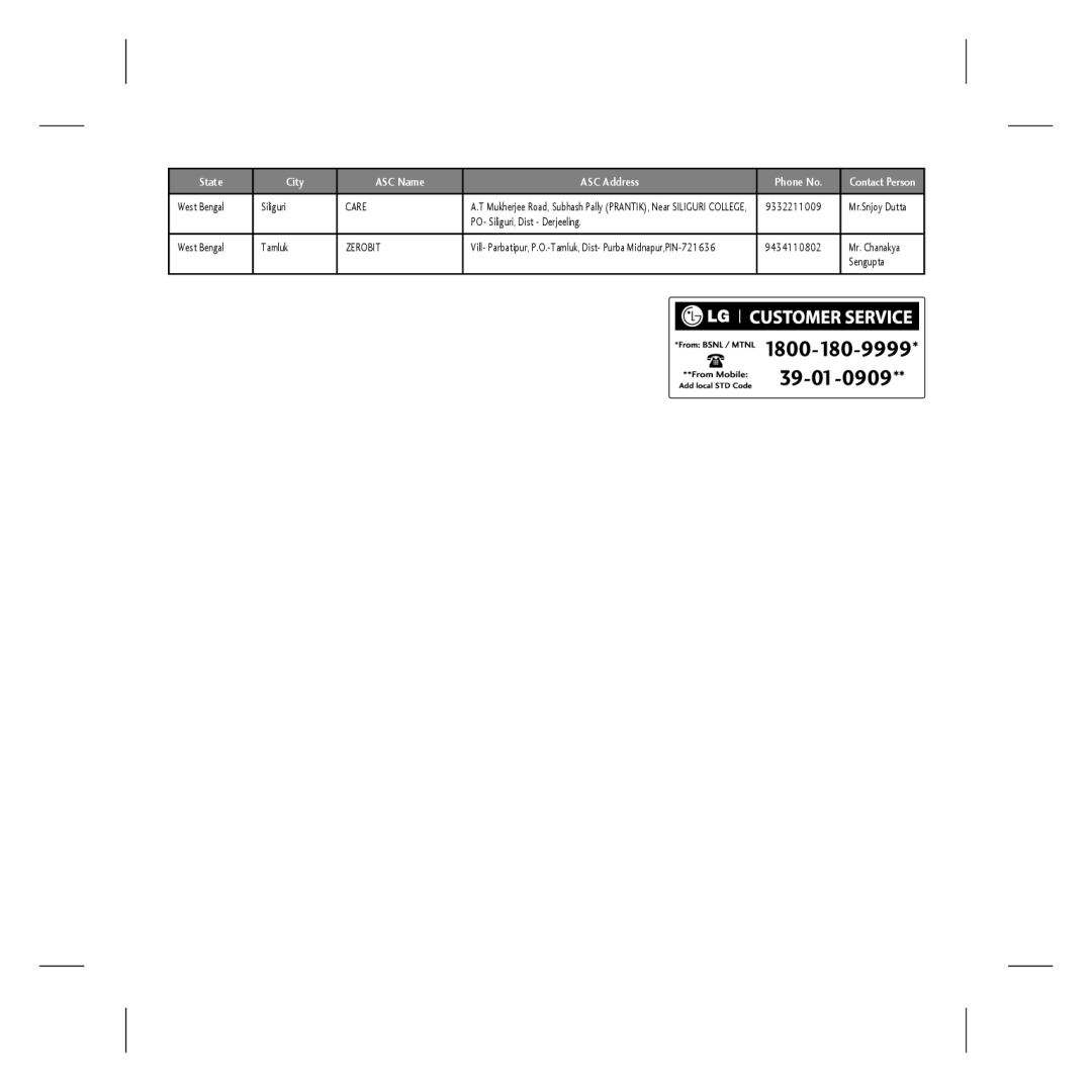 LG Electronics MMBB0296801, KP106b manual Zerobit 