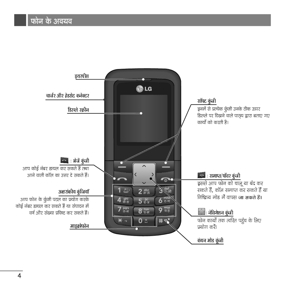 LG Electronics KP107B, MMBB0 manual VUtul fuU yJgJU, YGhtkfUeg fwkUrsgtkp 