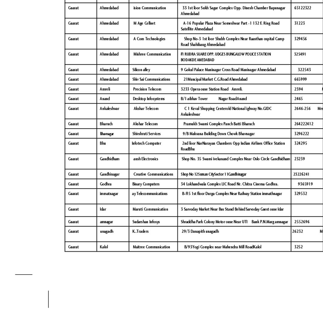 LG Electronics MMBB0, KP107B manual BODAKDEV, Ahmedabad 