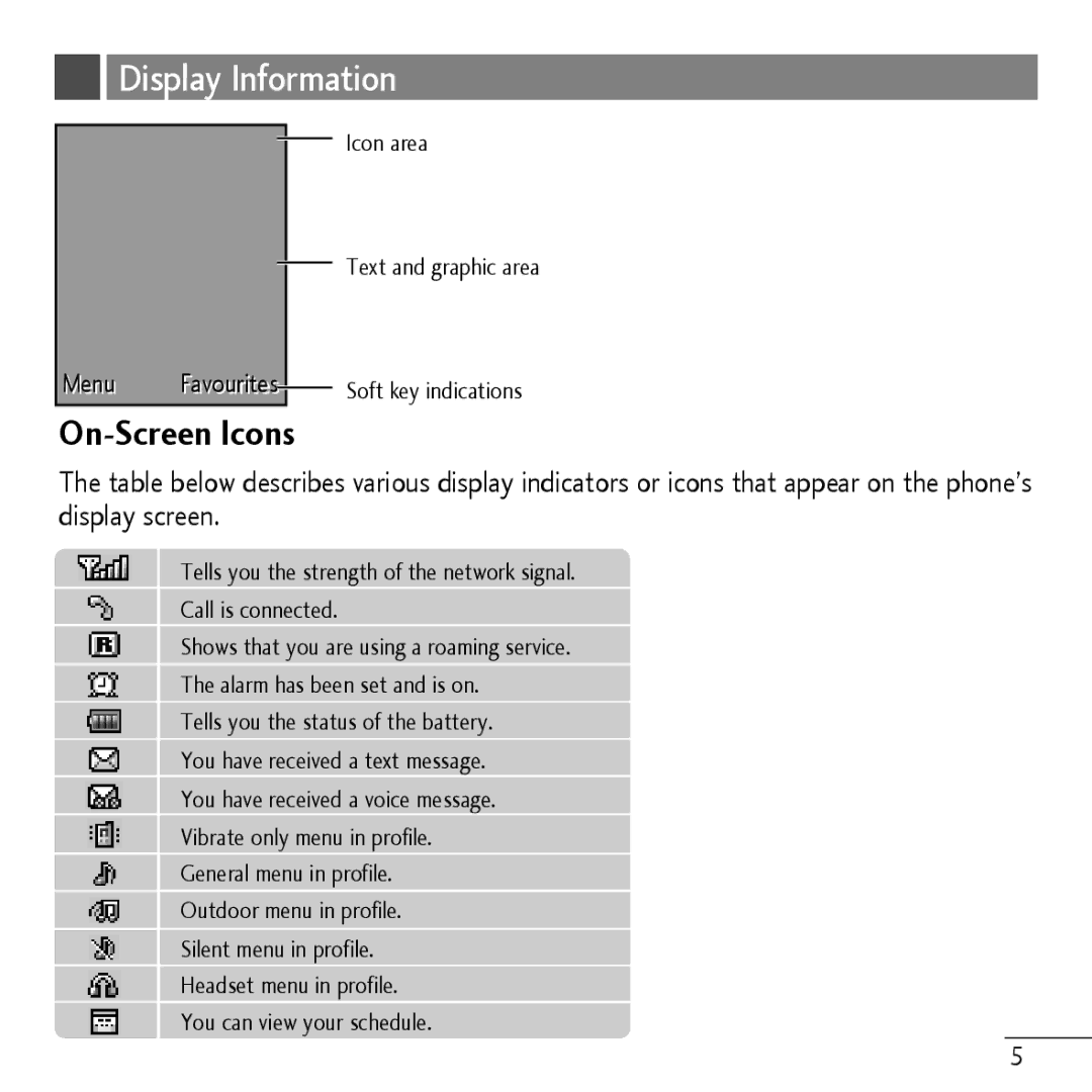 LG Electronics KP107B, MMBB0 manual Display Information, On-Screen Icons 