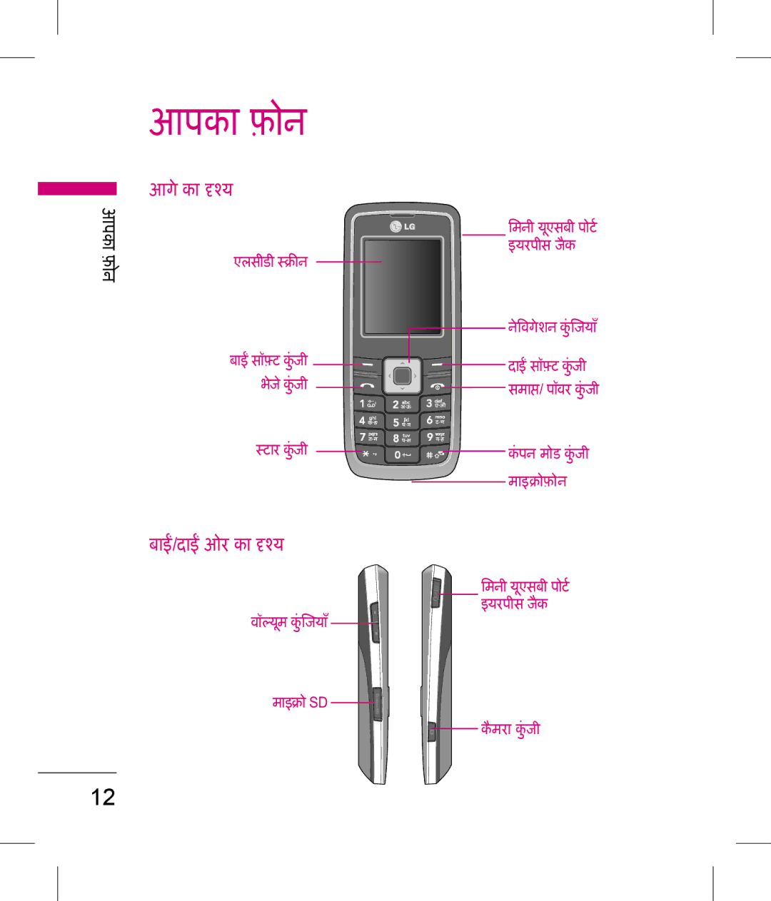 LG Electronics KP199 manual आपका फ़ोन, आगे का य, ा/दा ओर का य 