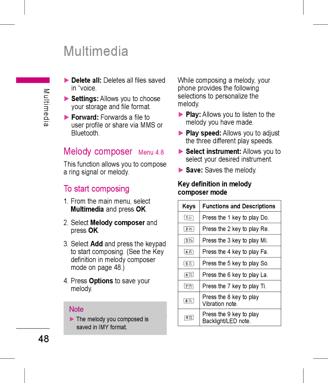 LG Electronics KP199 manual Melody composer Menu, To start composing, Select Melody composer and press OK 