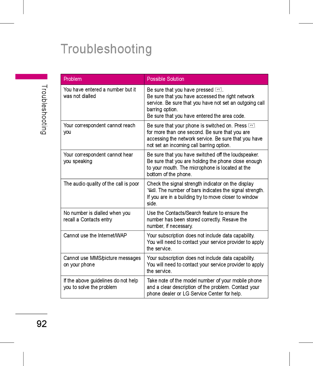 LG Electronics KP199 manual Troubleshooting, Service. Be sure that you have not set an outgoing call 