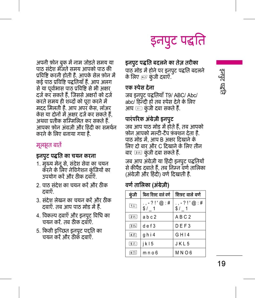 LG Electronics KP199 manual इनपुट पित, लभू त बात 