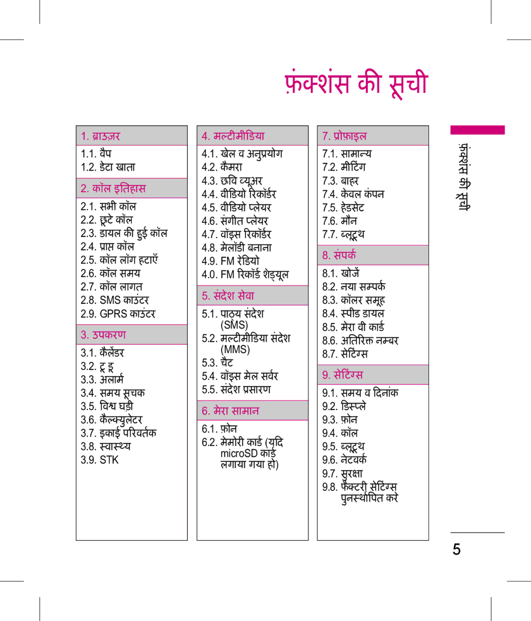 LG Electronics KP199 manual फ़ं शस क सू ची 