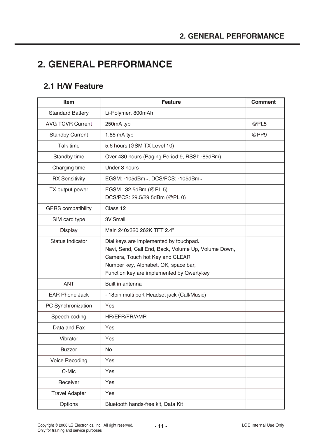 LG Electronics KS360 service manual H/W Feature, Feature Comment, Ant, Hr/Efr/Fr/Amr 