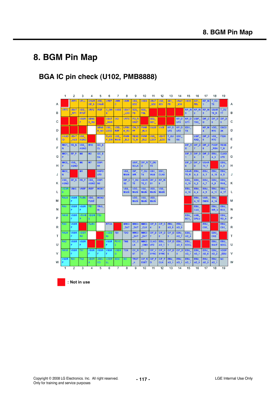 LG Electronics KS360 service manual BGA IC pin check U102, PMB8888, 117 