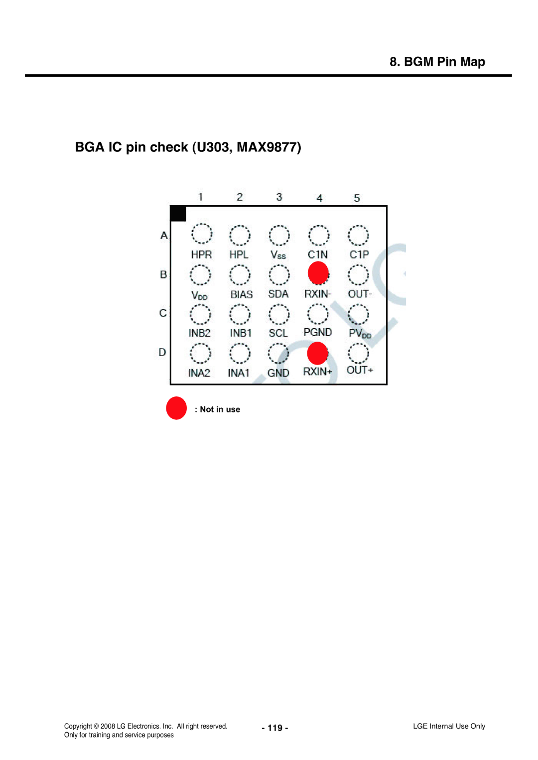 LG Electronics KS360 service manual BGA IC pin check U303, MAX9877, 119 