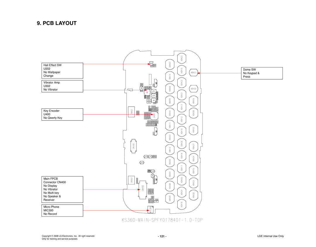 LG Electronics KS360 service manual PCB Layout, 121 