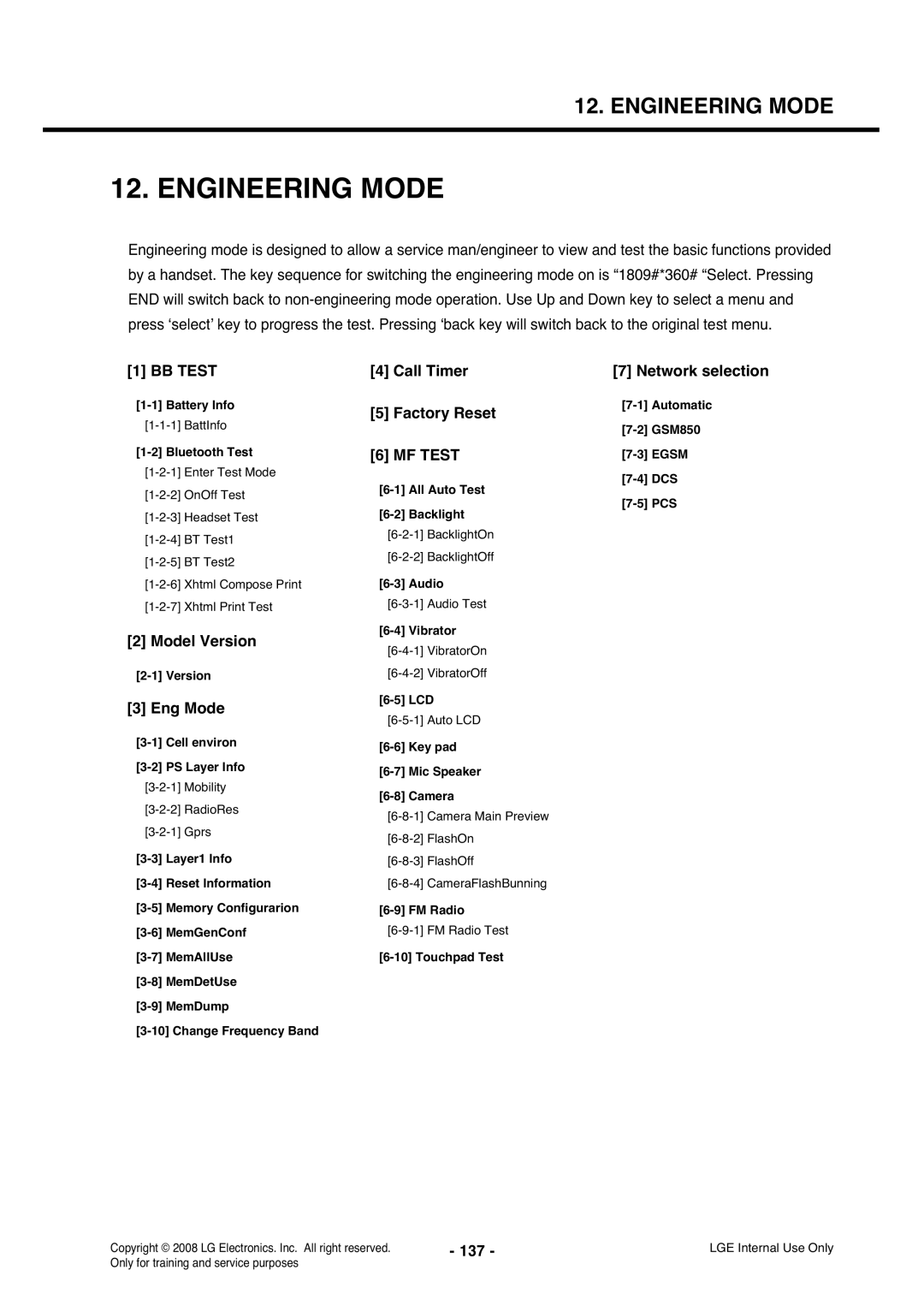 LG Electronics KS360 service manual BB Test, MF Test 