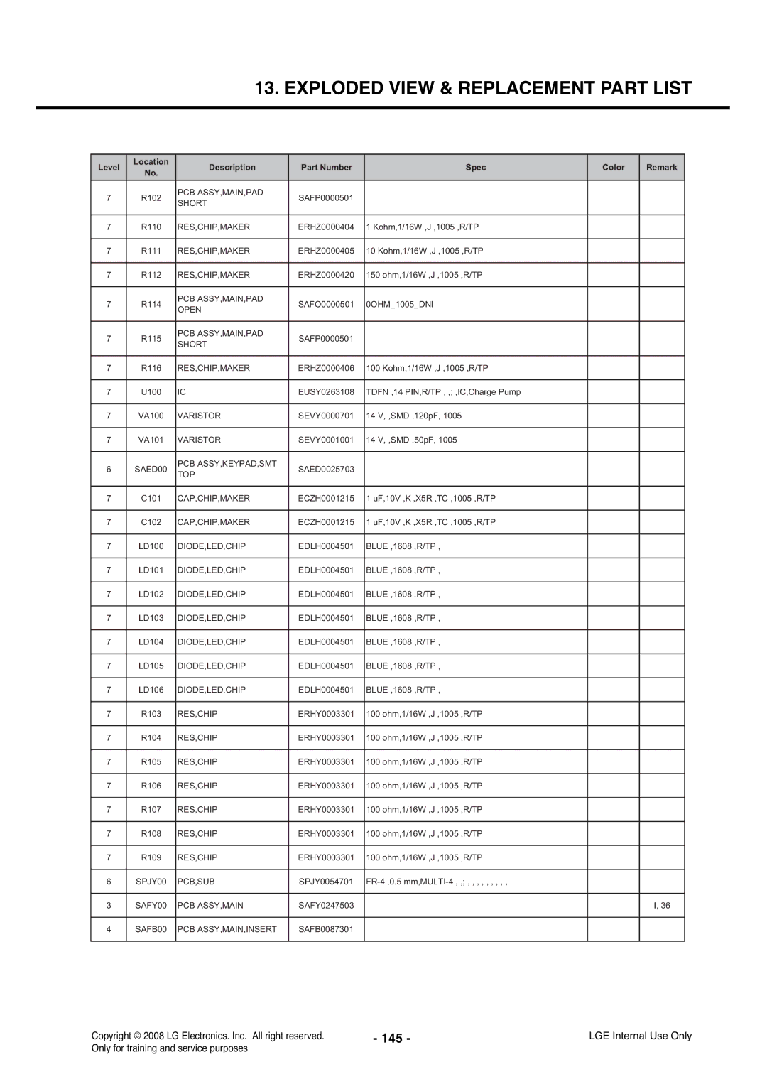 LG Electronics KS360 service manual 145 