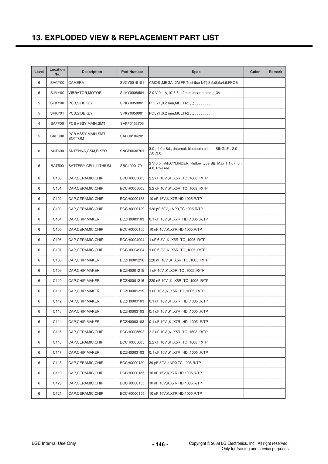 LG Electronics KS360 service manual 146 