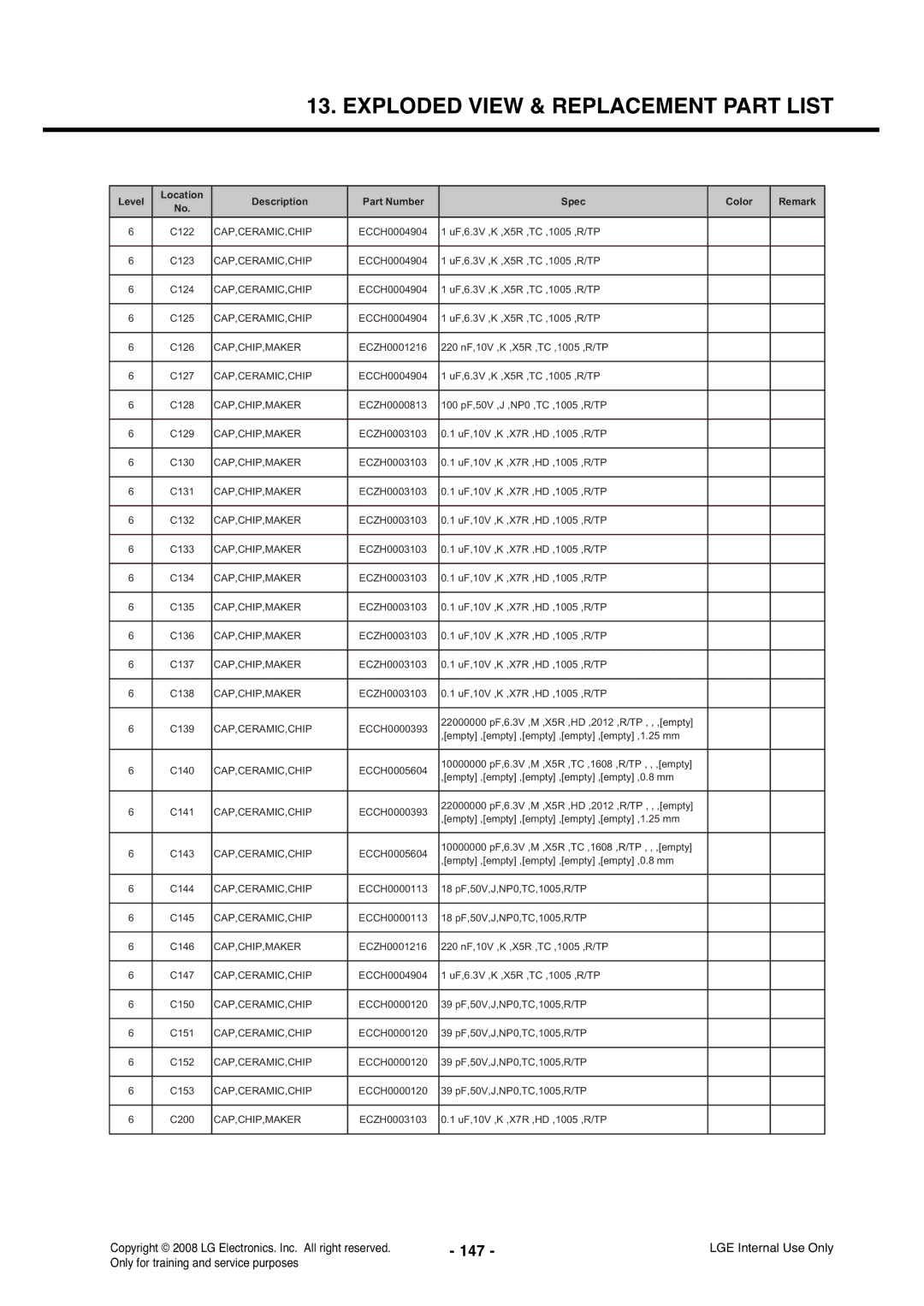 LG Electronics KS360 service manual 147, ECCH0000393 