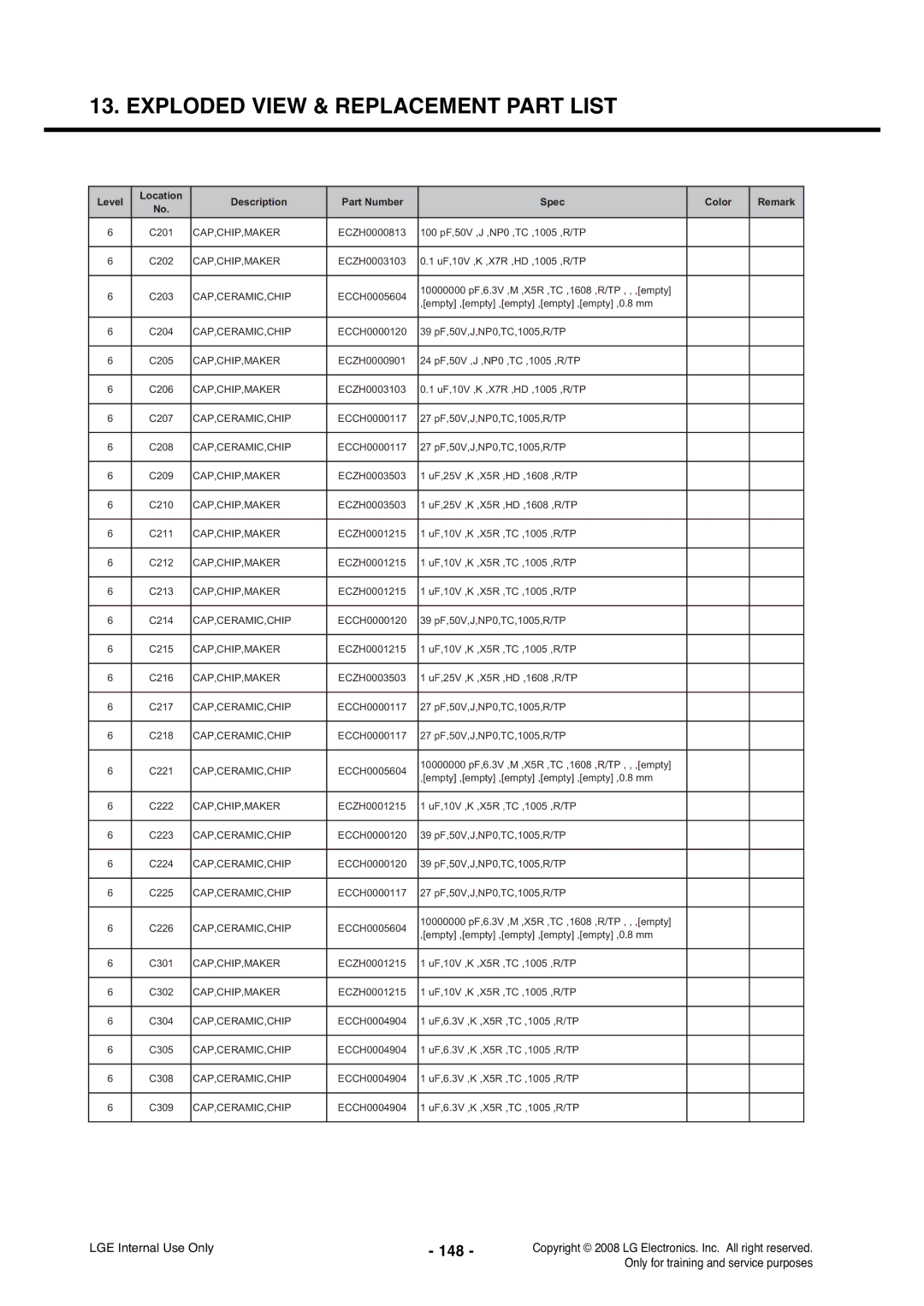 LG Electronics KS360 service manual 148 