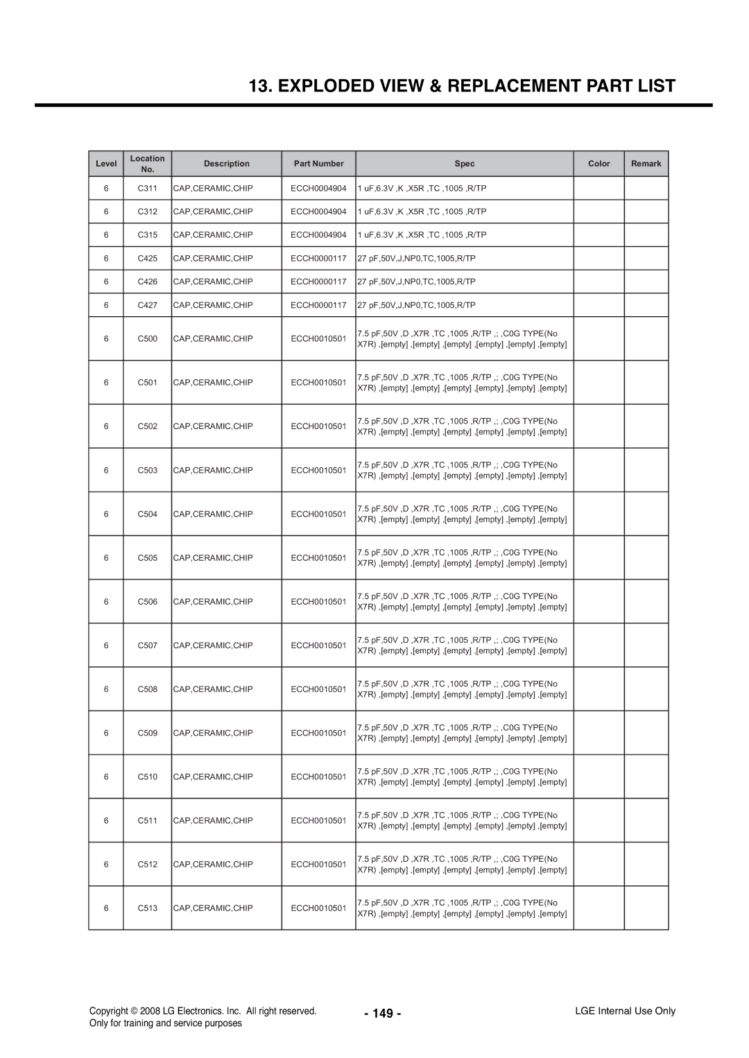 LG Electronics KS360 service manual 149 