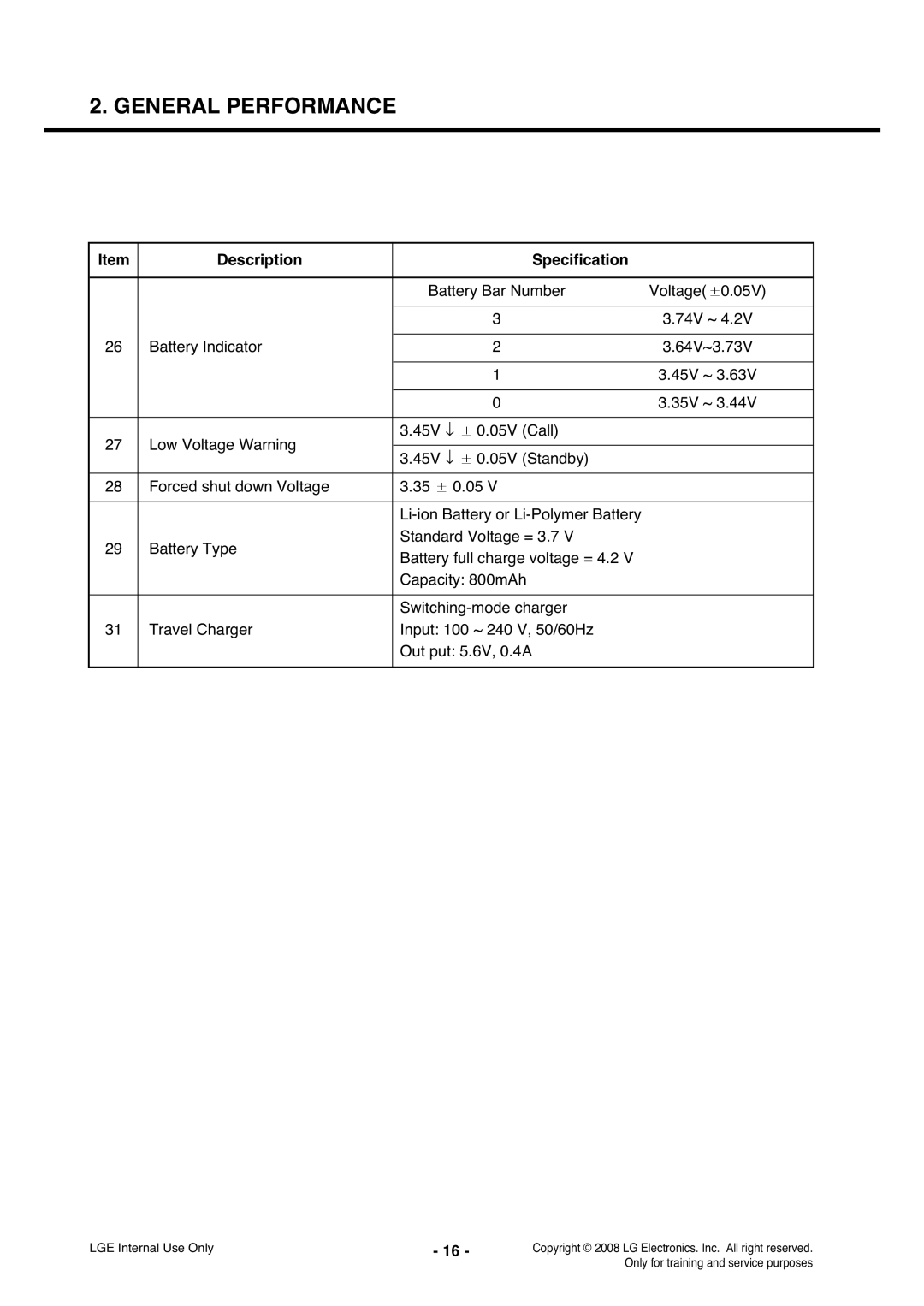 LG Electronics KS360 service manual General Performance 