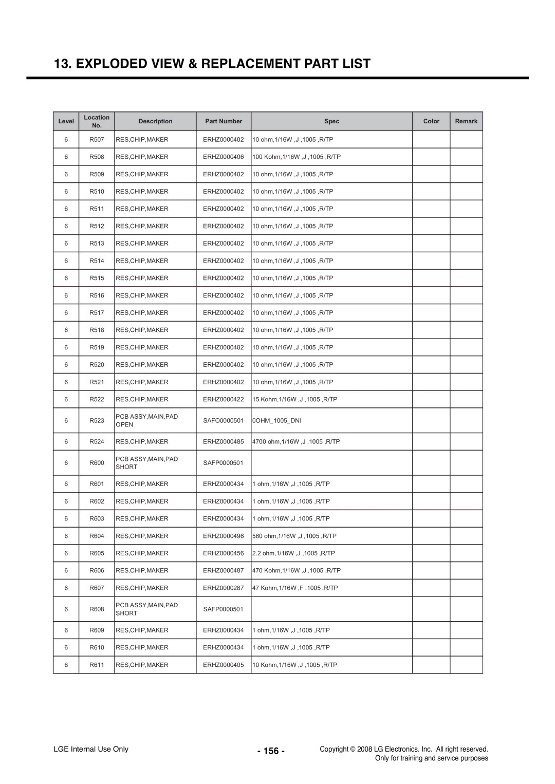 LG Electronics KS360 service manual 156 