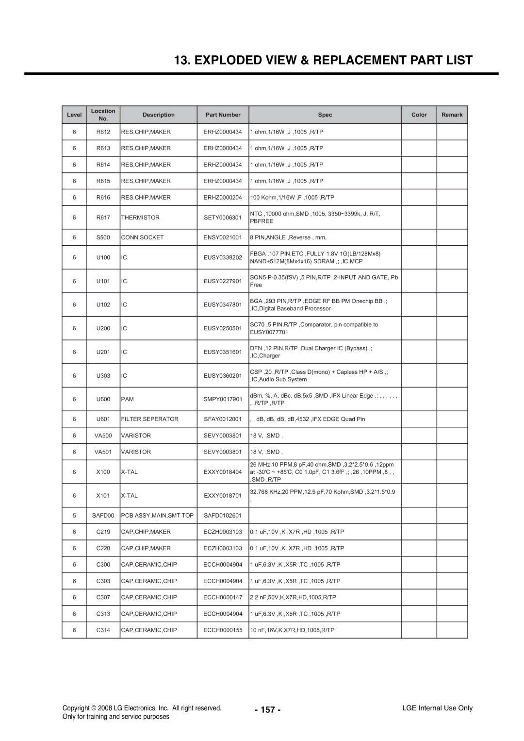 LG Electronics KS360 service manual 157 