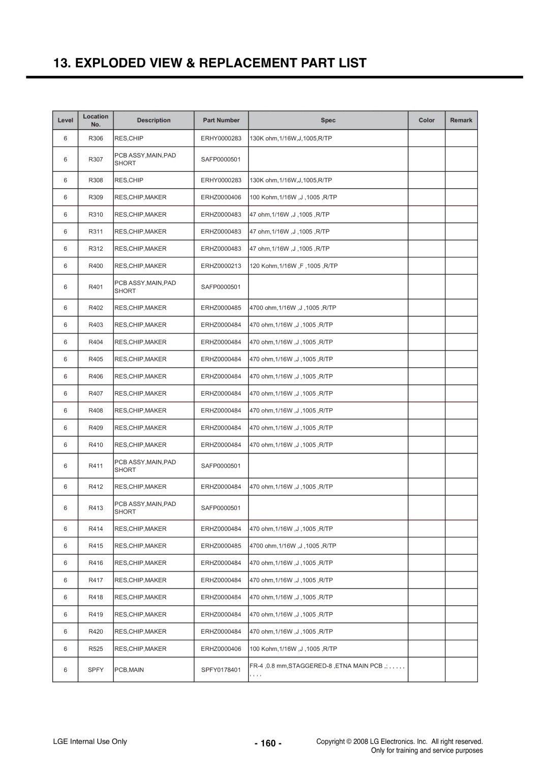 LG Electronics KS360 service manual 160 