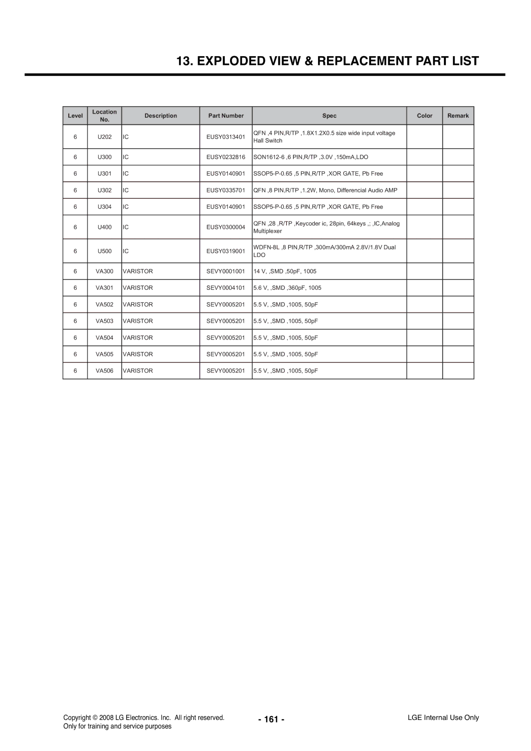 LG Electronics KS360 service manual 161 