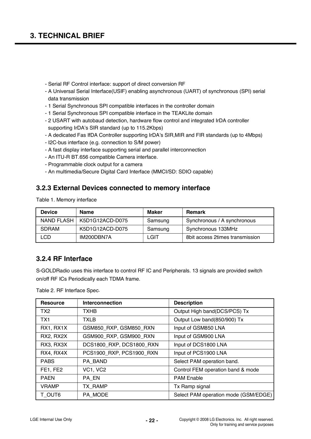 LG Electronics KS360 service manual External Devices connected to memory interface, RF Interface, Device Name Maker Remark 