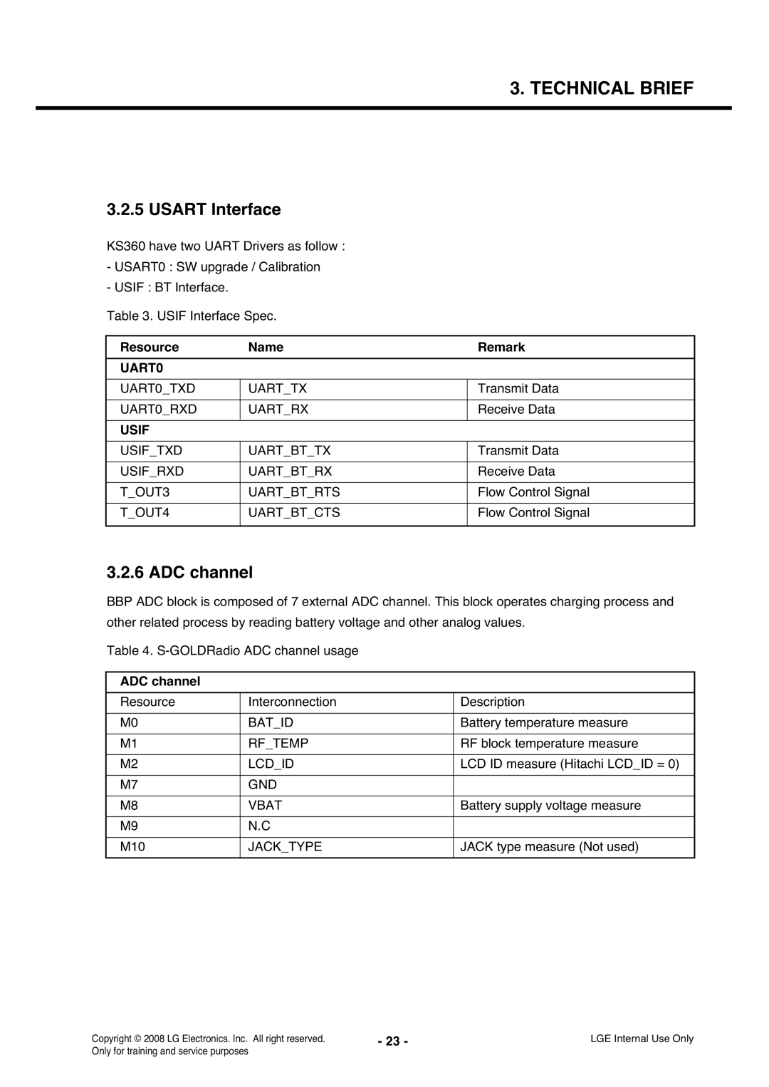 LG Electronics KS360 service manual Usart Interface, ADC channel, UART0, Usif 