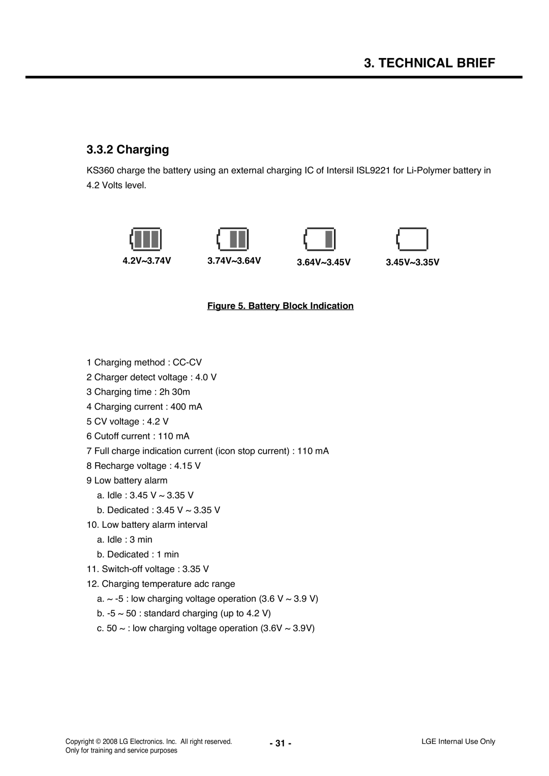 LG Electronics KS360 service manual Charging, 2V~3.74V 74V~3.64V 64V~3.45V 45V~3.35V 