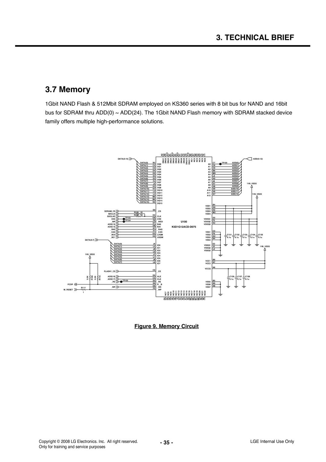 LG Electronics KS360 service manual Memory Circuit 