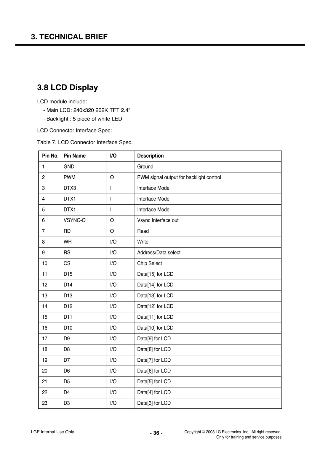 LG Electronics KS360 service manual LCD Display, Pin No Pin Name Description 