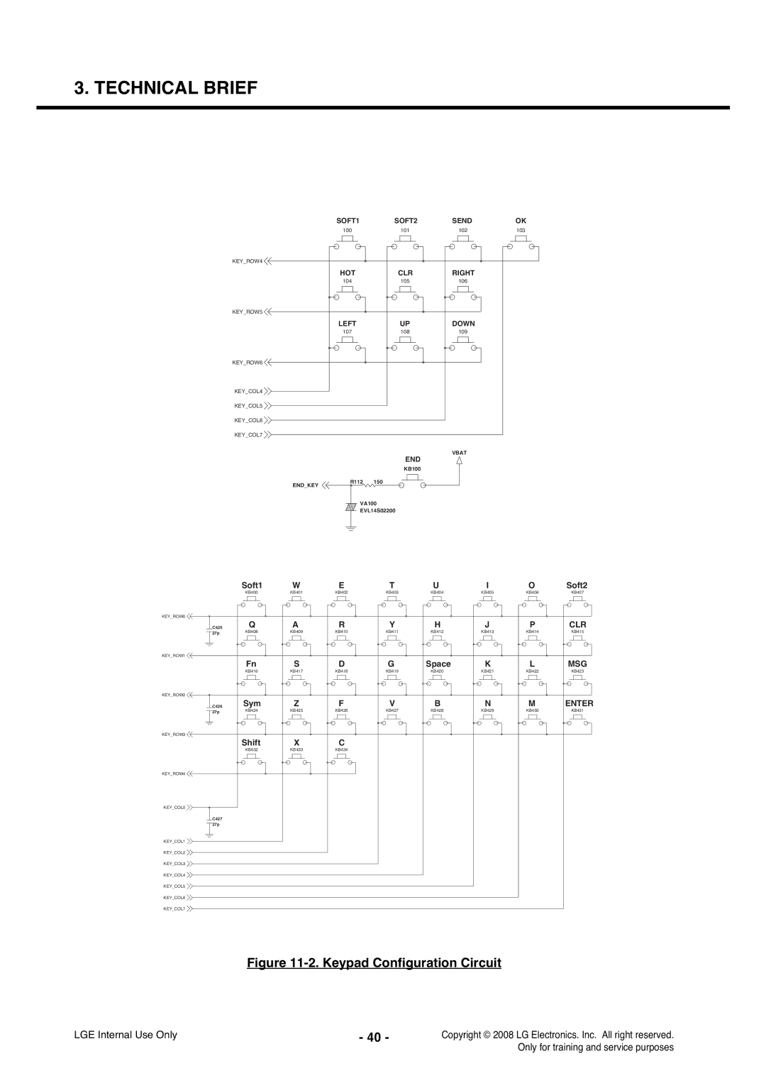 LG Electronics KS360 service manual Clr 