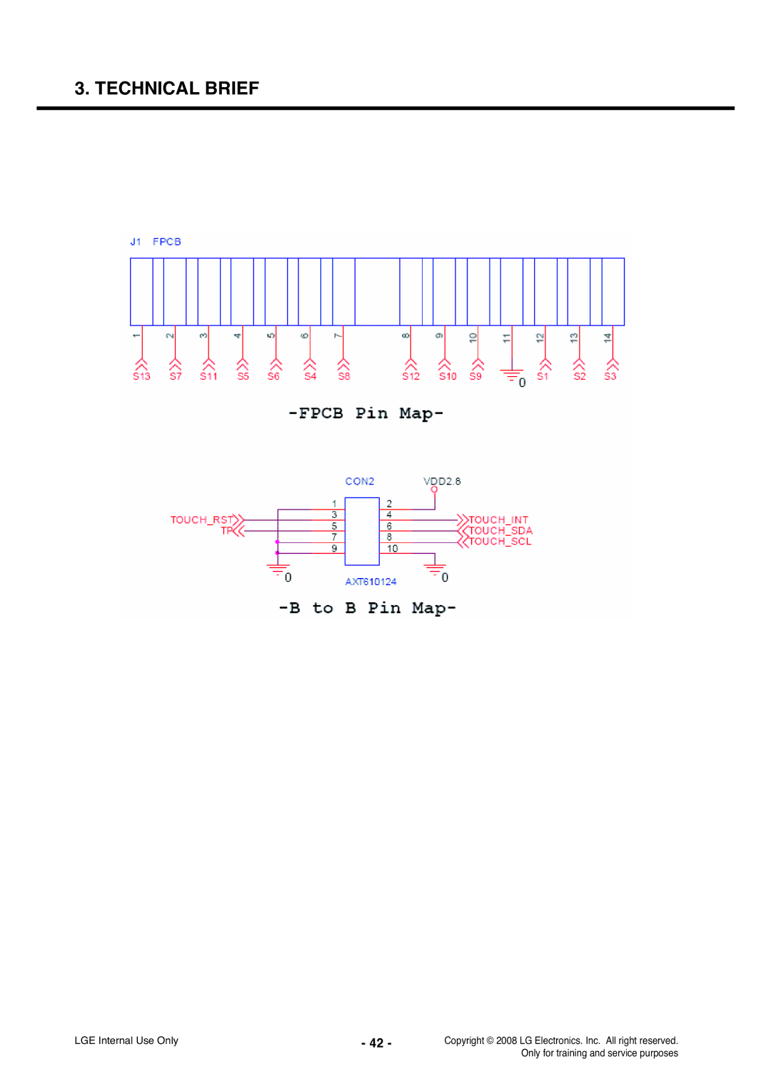 LG Electronics KS360 service manual Technical Brief 