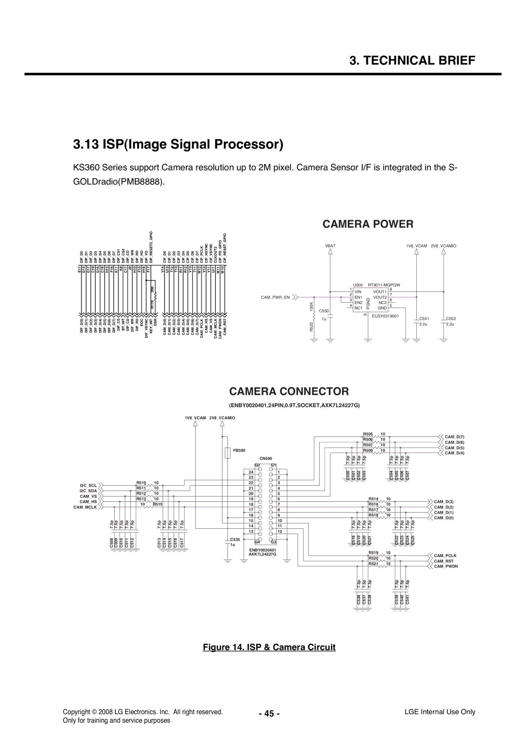 LG Electronics KS360 service manual ISPImage Signal Processor, ISP & Camera Circuit 