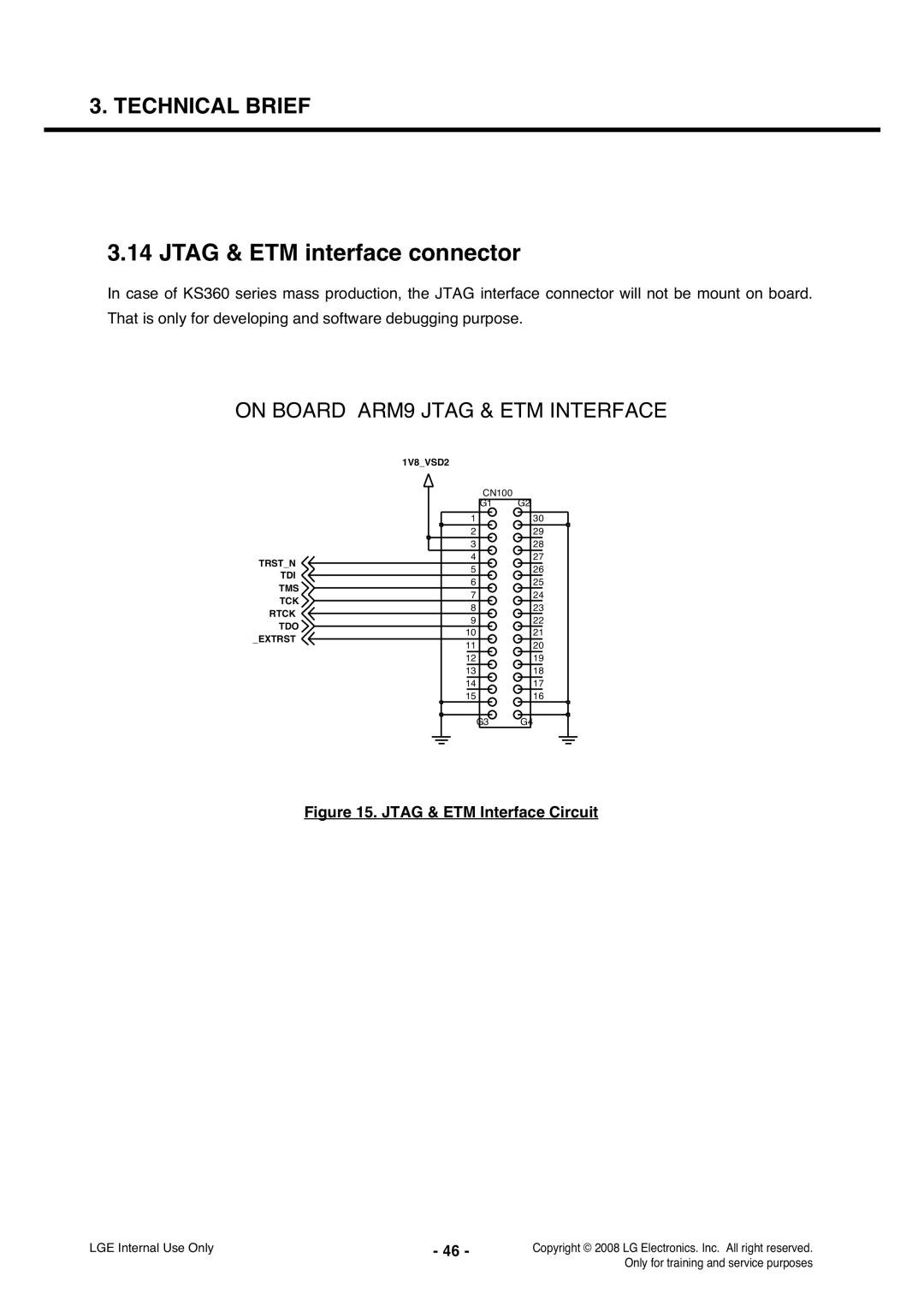 LG Electronics KS360 service manual Jtag & ETM interface connector, Jtag & ETM Interface Circuit 