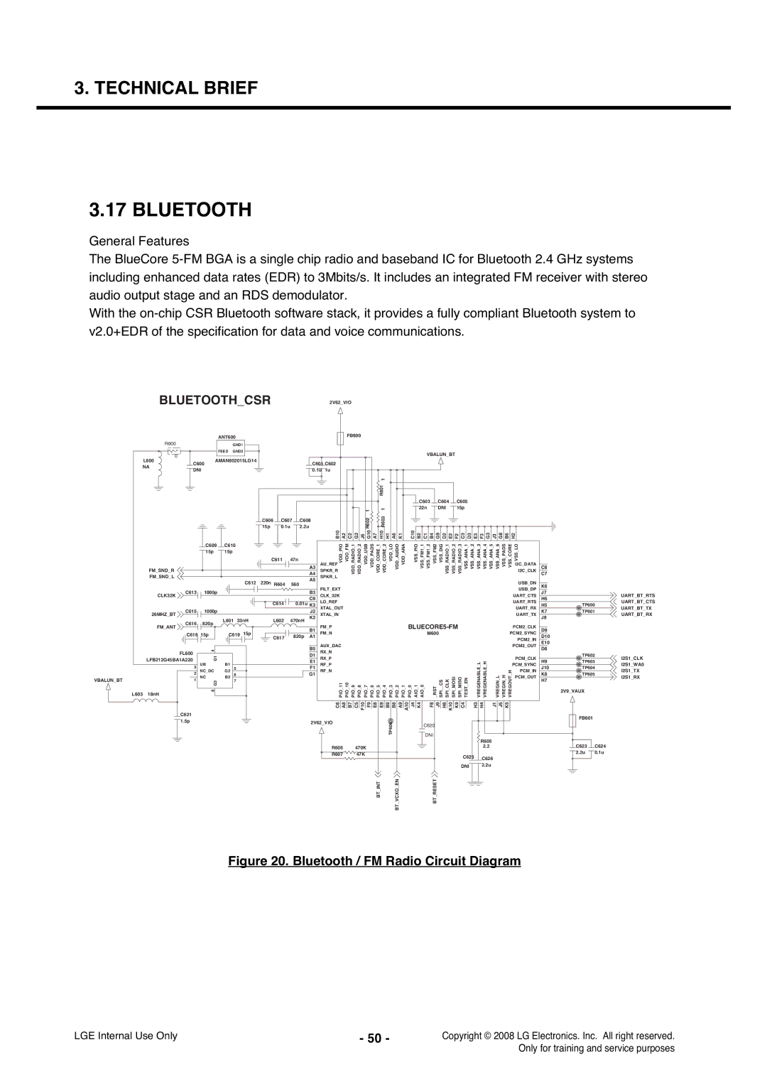 LG Electronics KS360 service manual Bluetoothcsr, Bluetooth / FM Radio Circuit Diagram 