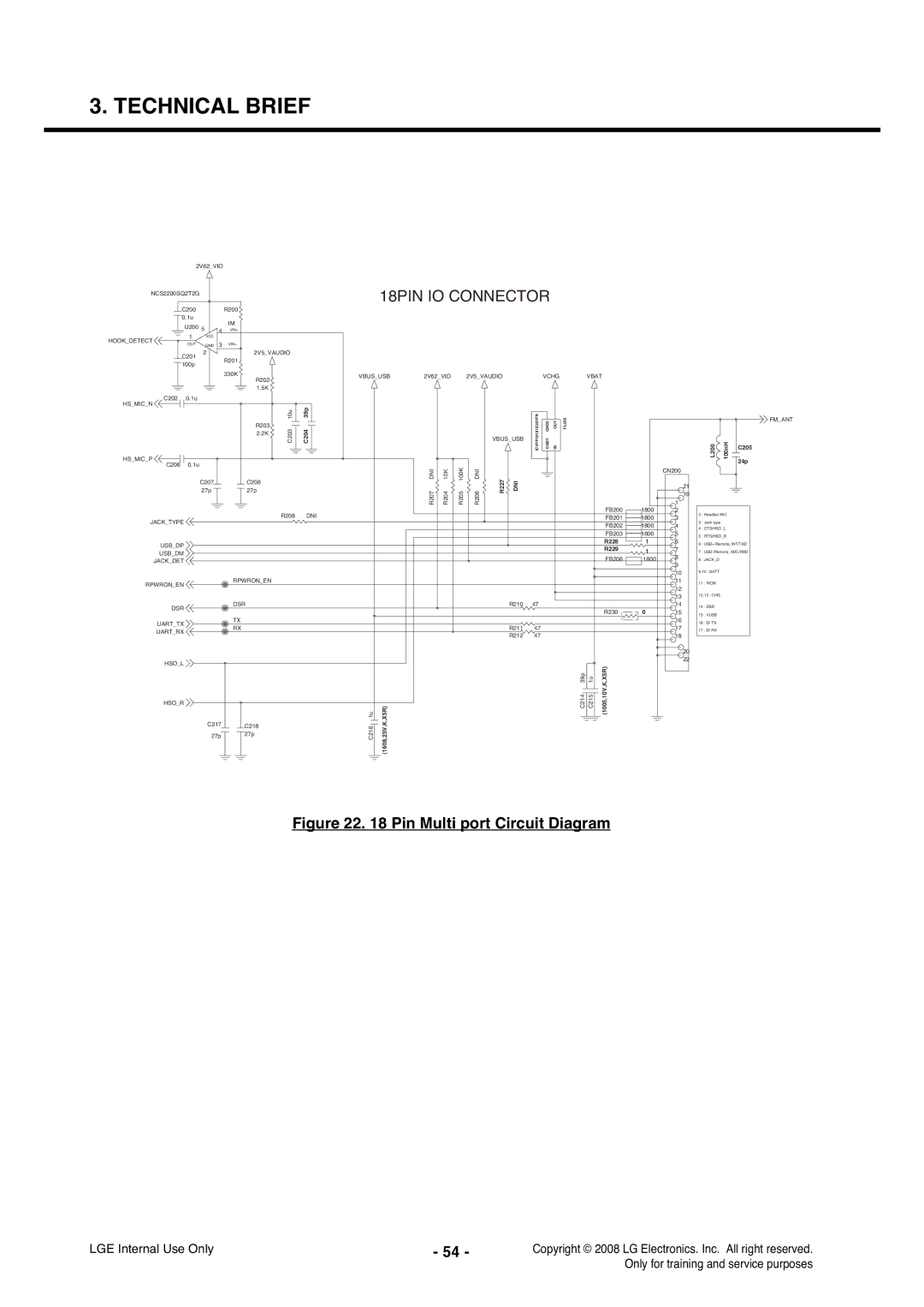 LG Electronics KS360 service manual 18PIN IO Connector, Pin Multi port Circuit Diagram 