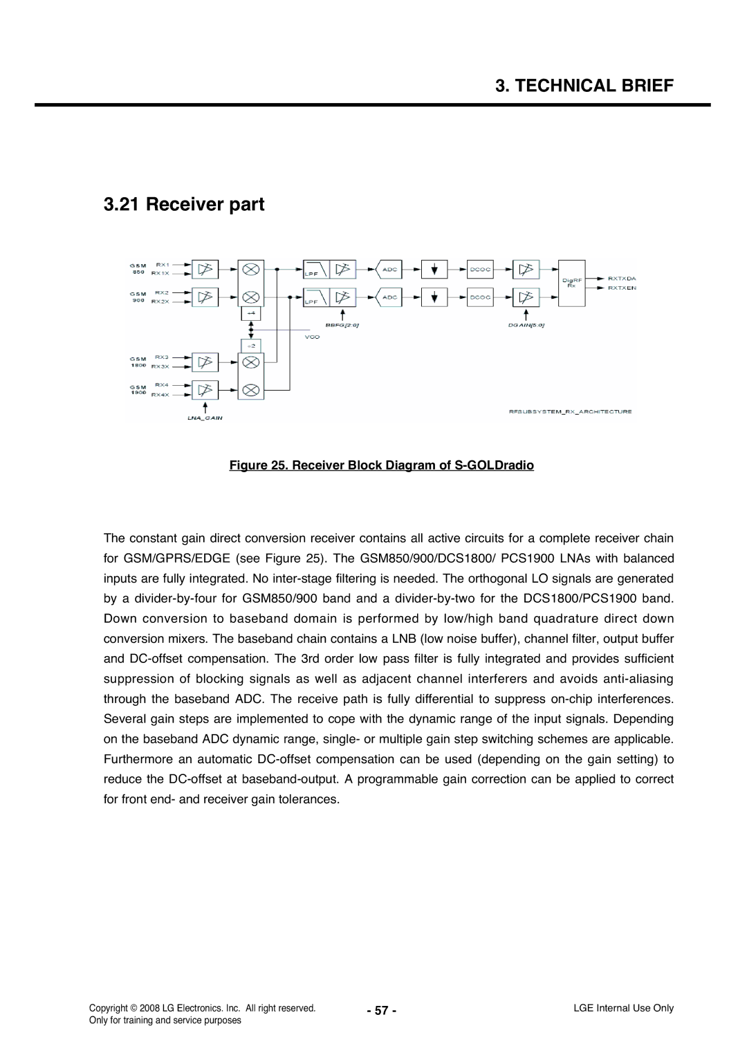 LG Electronics KS360 service manual Receiver part, Receiver Block Diagram of S-GOLDradio 